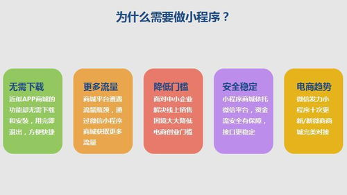 自带流量的小程序定制开发,助力企业提高市场竞争力